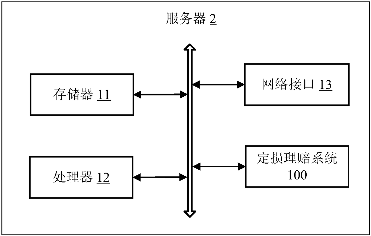 Damage determination and claim settlement method, application server and computer-readable storage medium