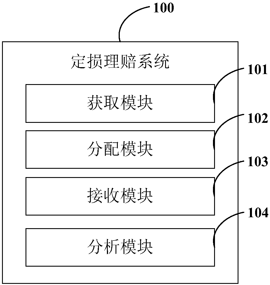 Damage determination and claim settlement method, application server and computer-readable storage medium