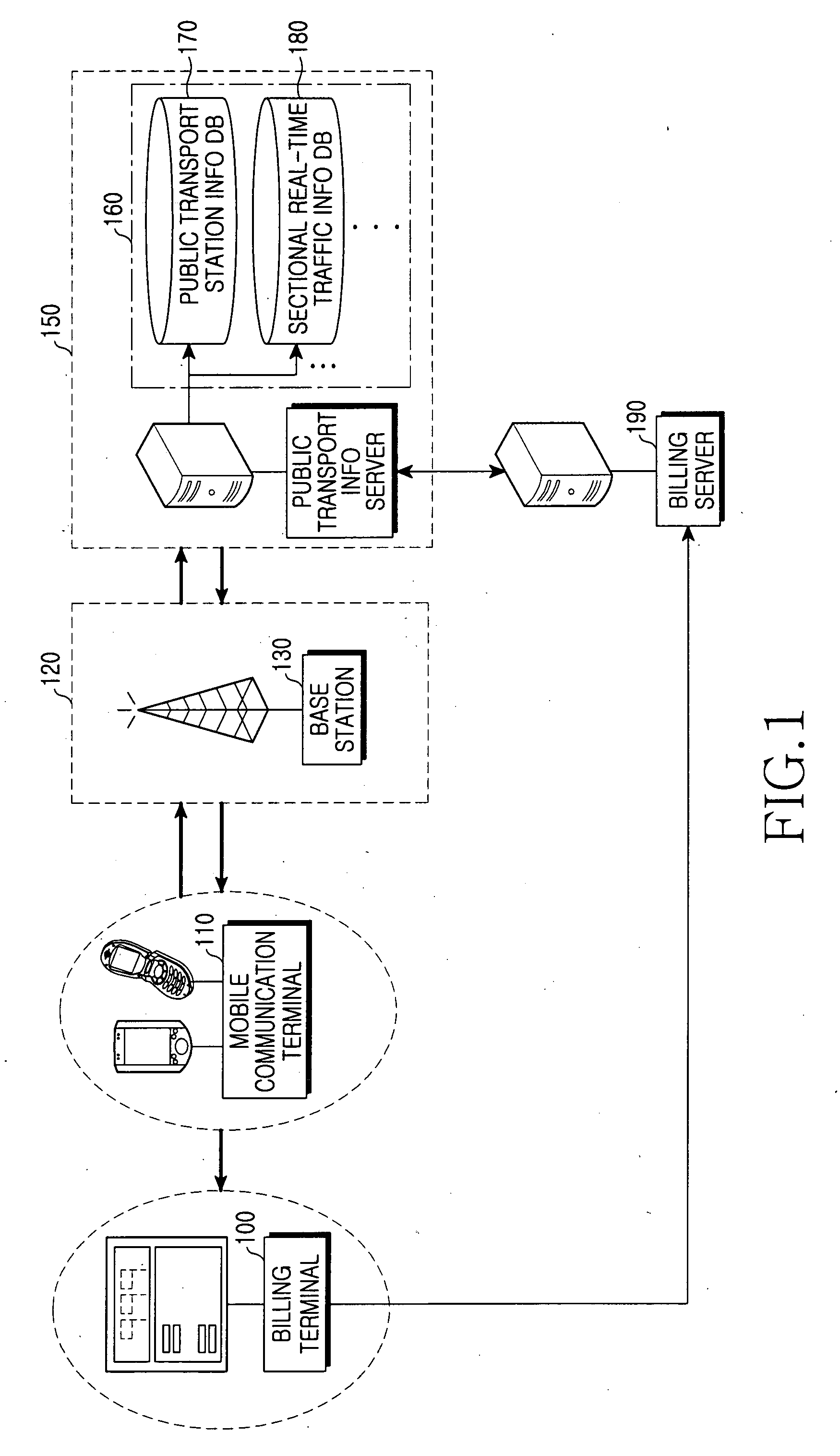System and method for providing public transport information