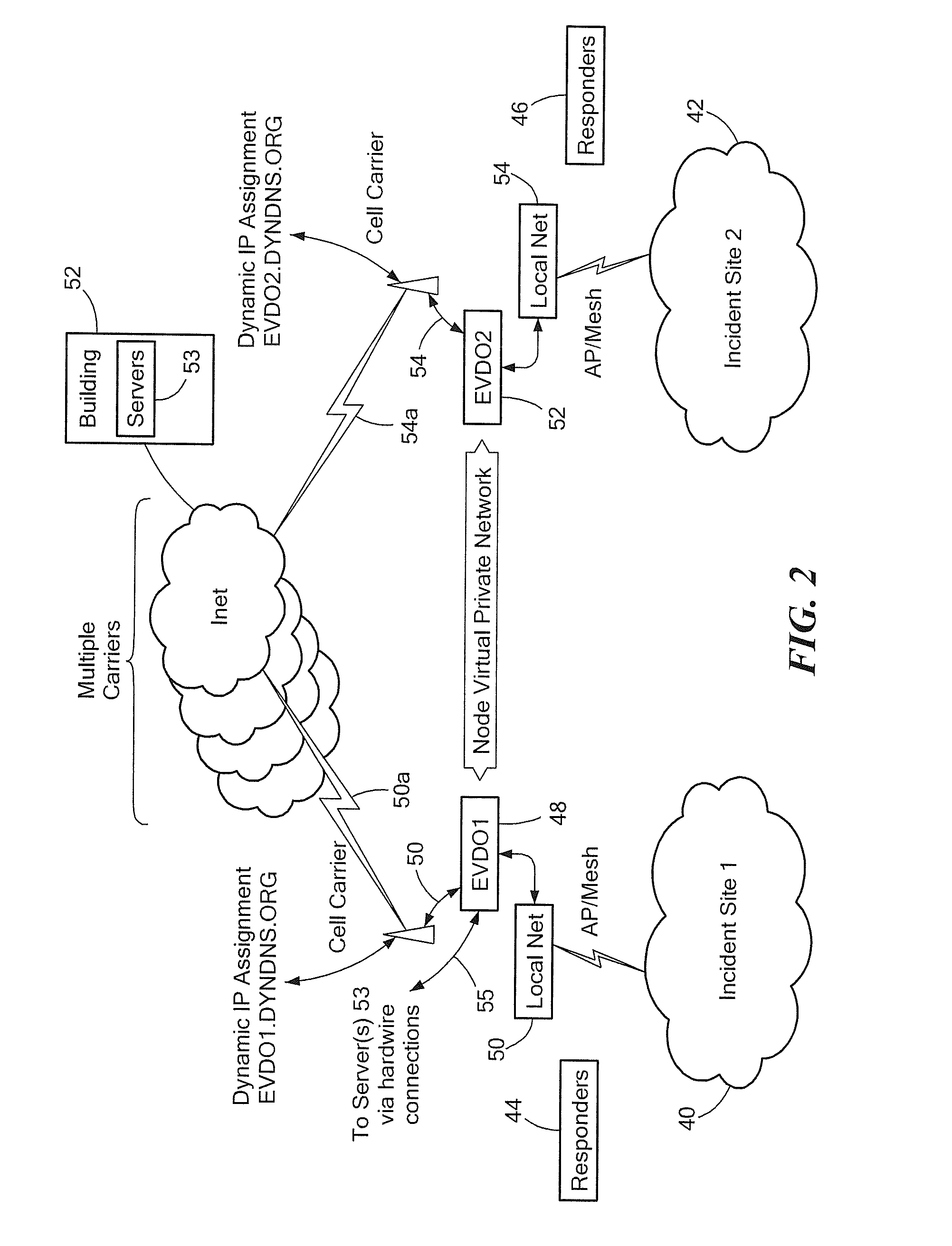 Router and rapid response network