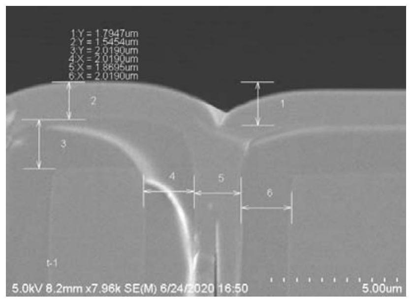 Planarization etchback method after groove is filled with medium