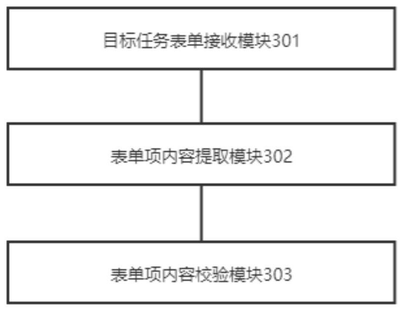 Data processing method and device and storage medium