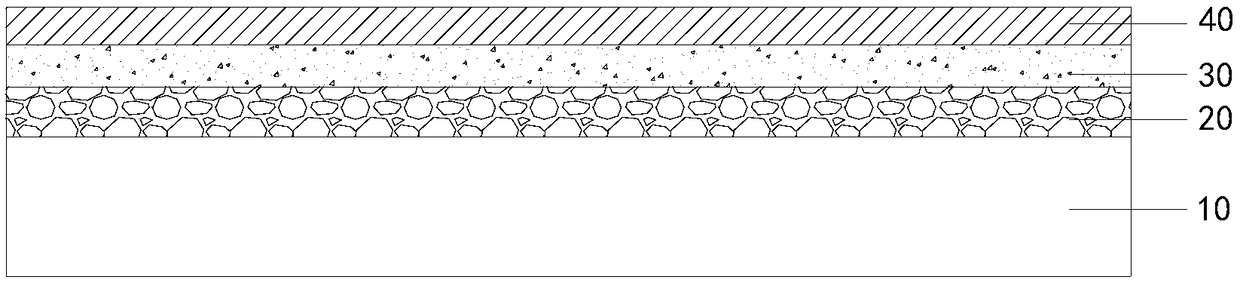 Metallized ceramic substrate and preparation method thereof