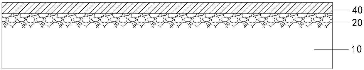 Metallized ceramic substrate and preparation method thereof