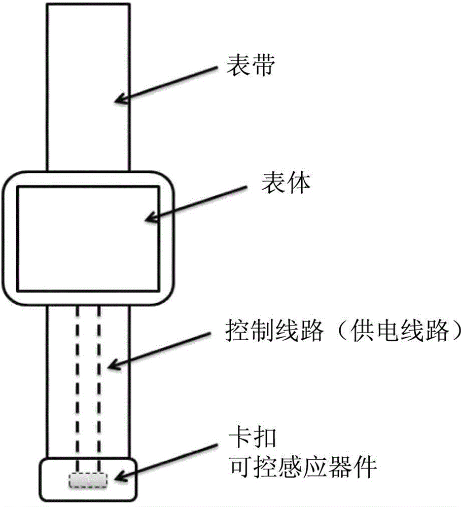 Wearable device, mobile terminal and communication method