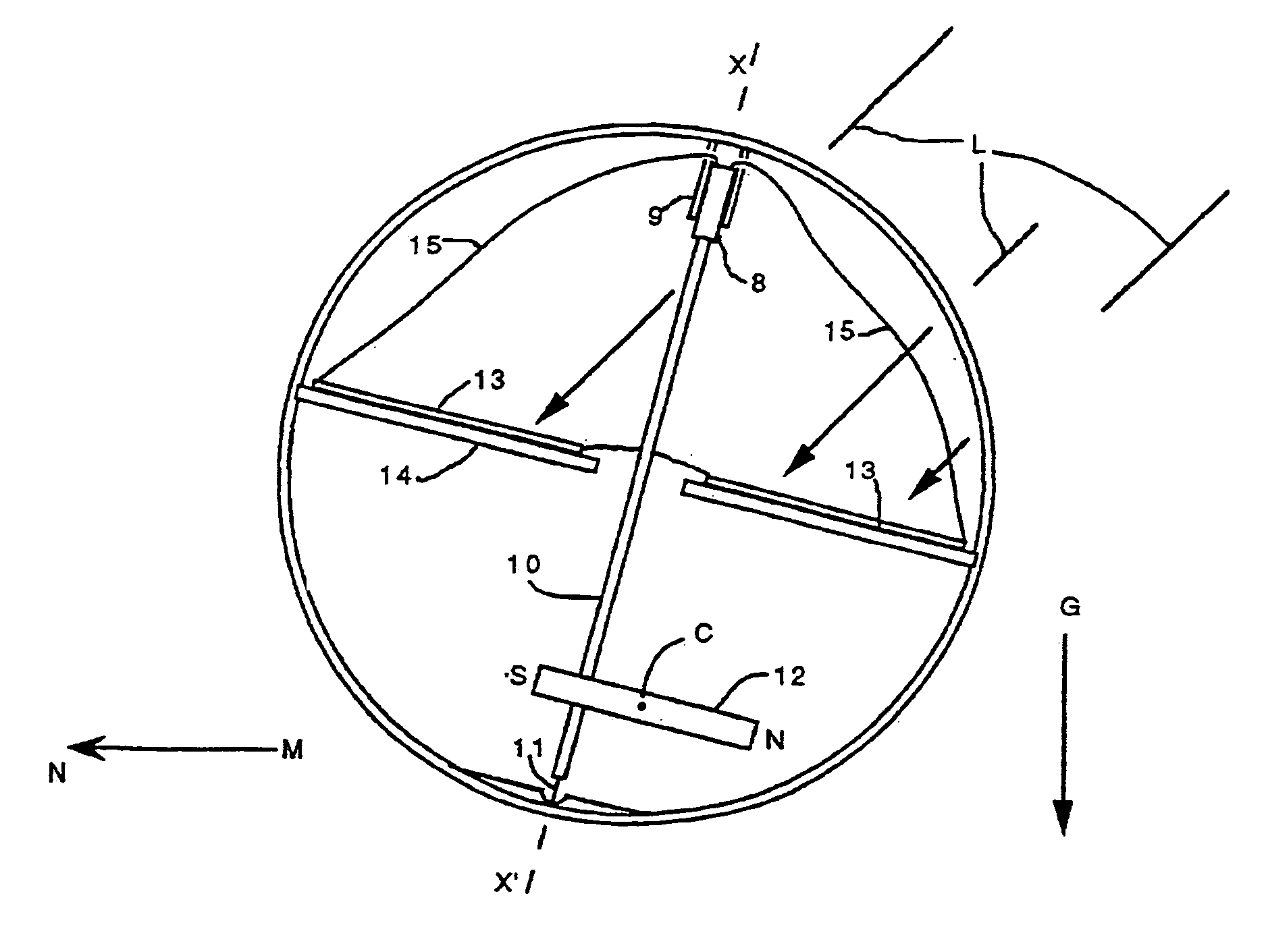 Self rotating display spherical device
