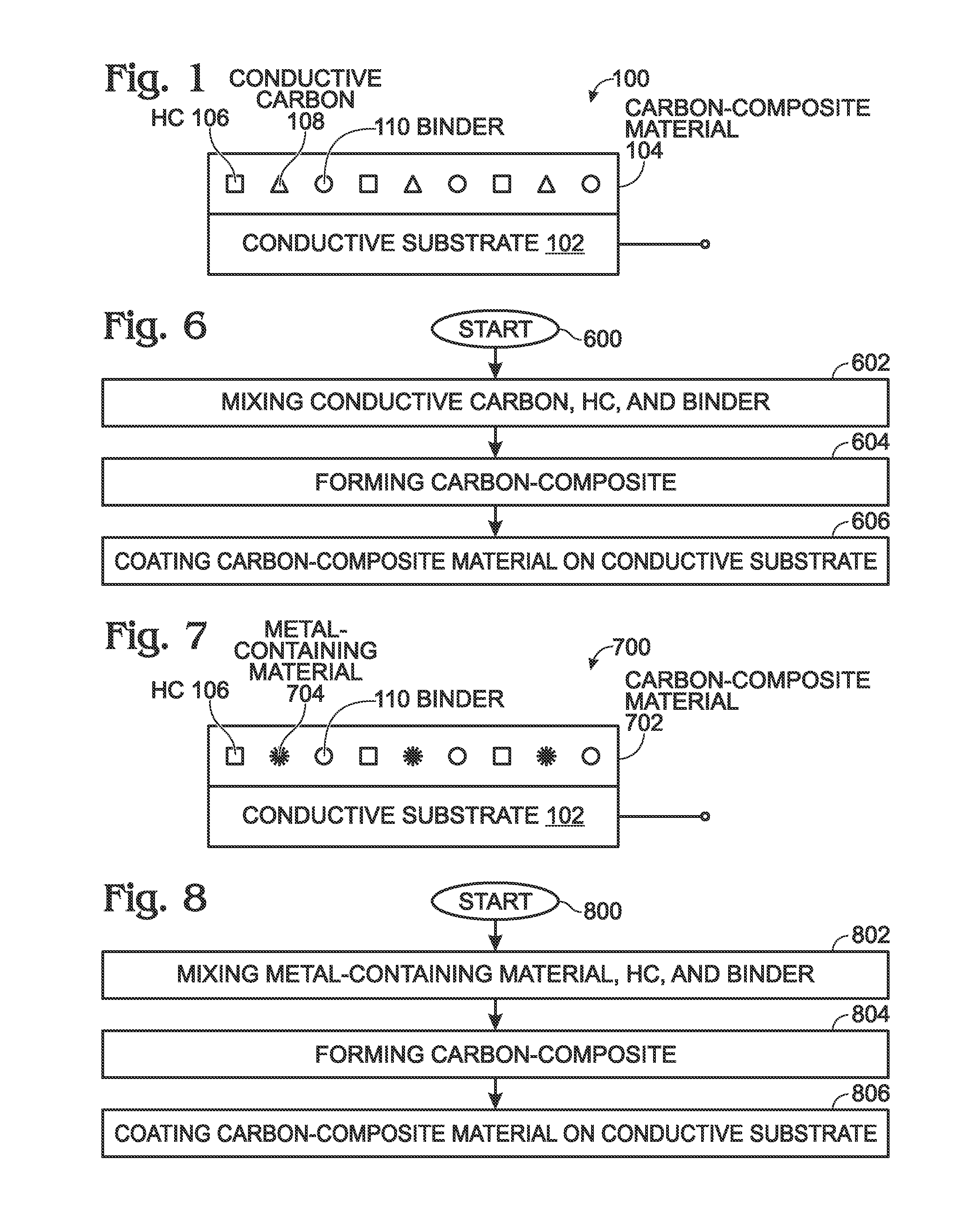 Anode for Sodium-ion and Potassium-ion Batteries