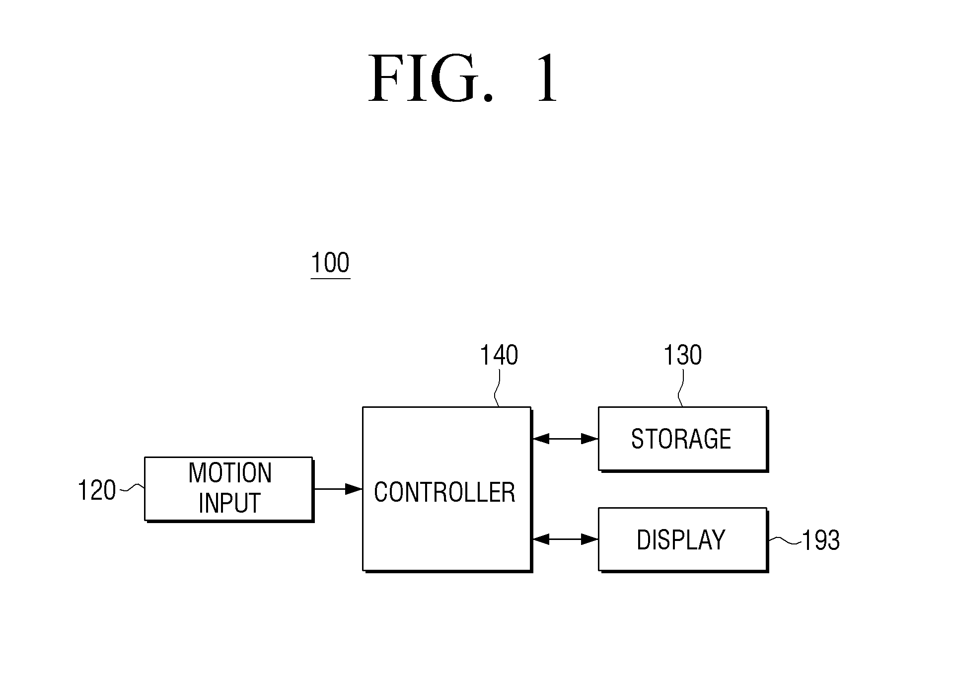 Electronic apparatus, and method of controlling an electronic apparatus through motion input
