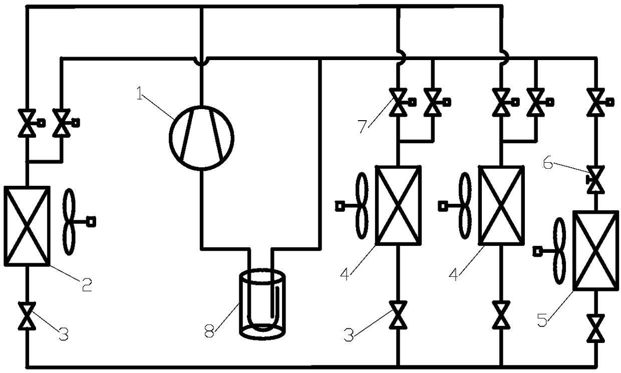 A three-pipe multifunctional multi-connected air-conditioning system and its control method