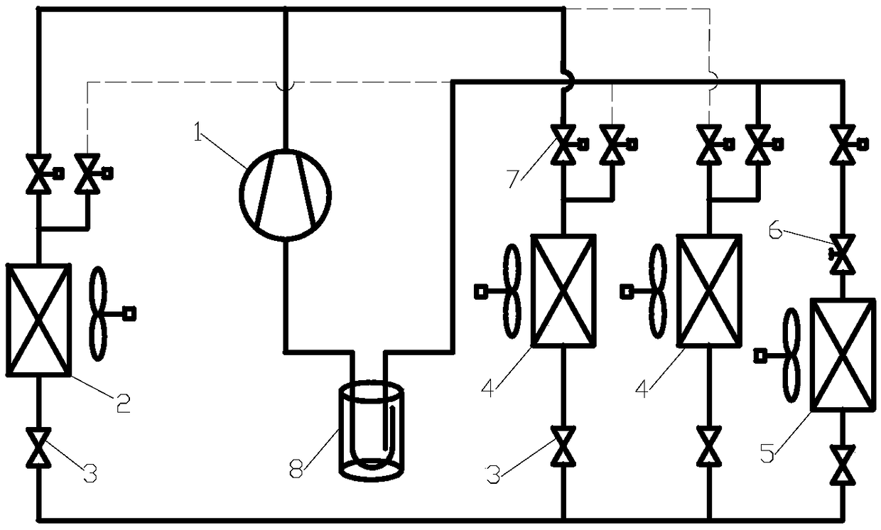 A three-pipe multifunctional multi-connected air-conditioning system and its control method