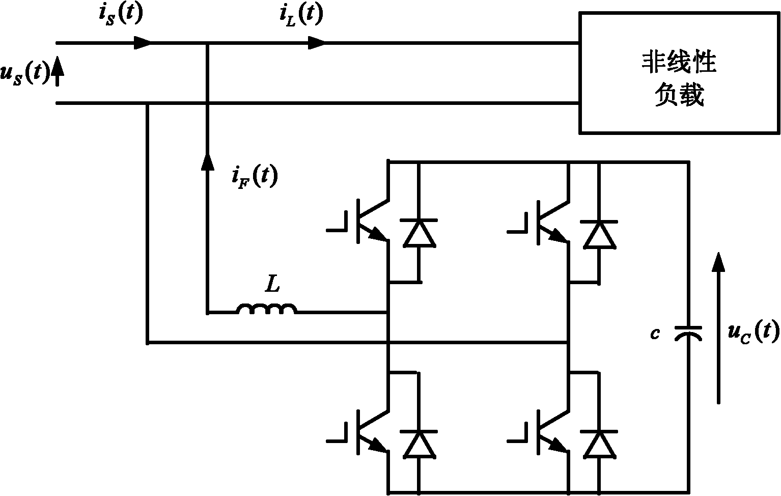 Direct current voltage on-line identification method for active filter