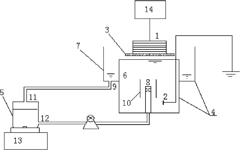 Low temperature plasma wastewater treatment device by radial-flow dielectric barrier discharge