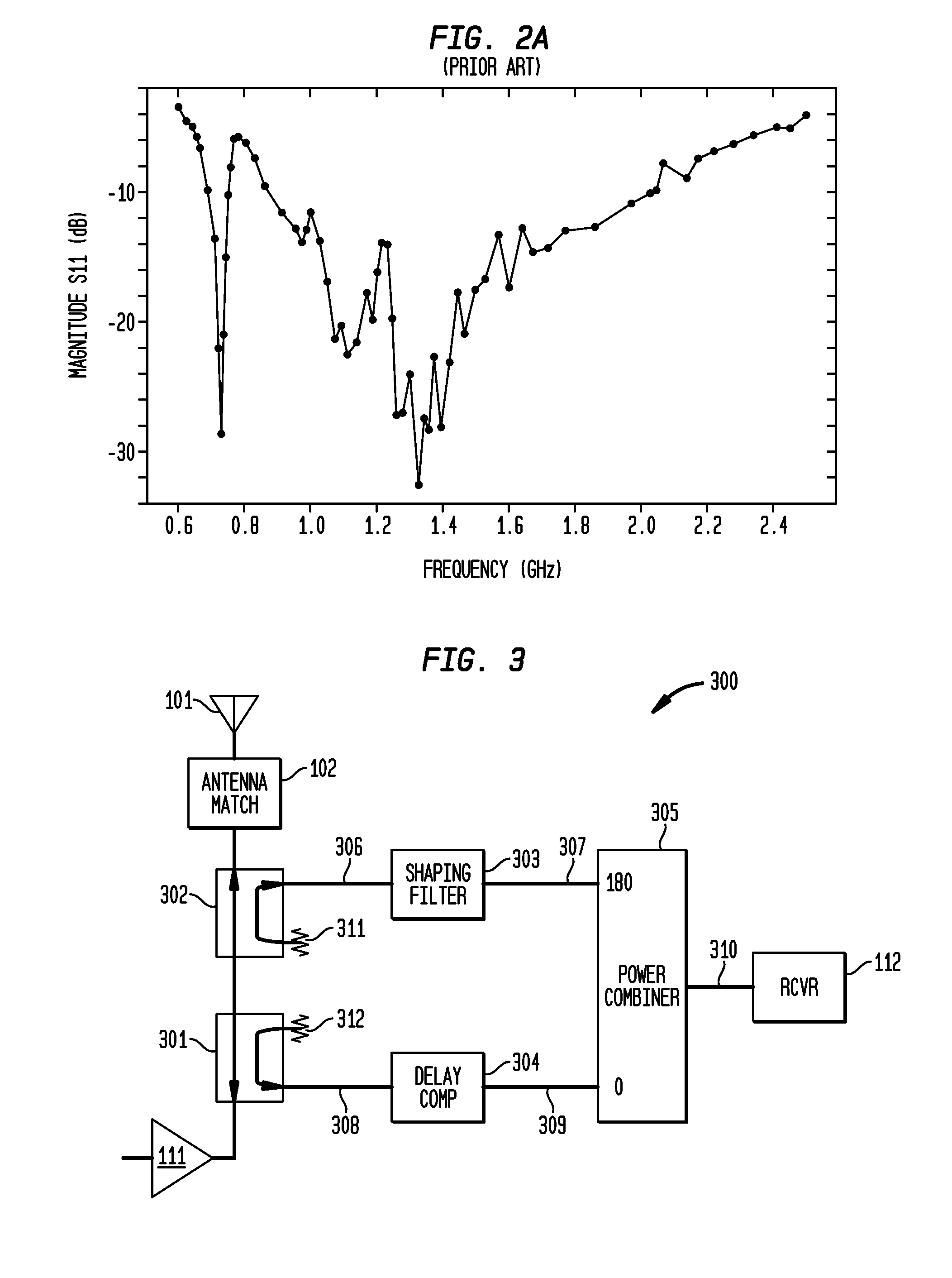 Directional notch filter for simultaneous transmit and receive of wideband signals