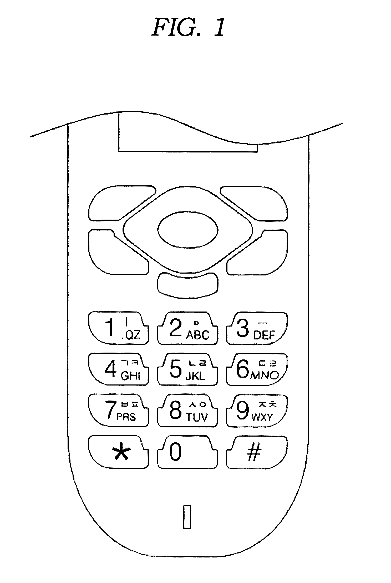 Function Button and Method of Inputting Letter Using the Same