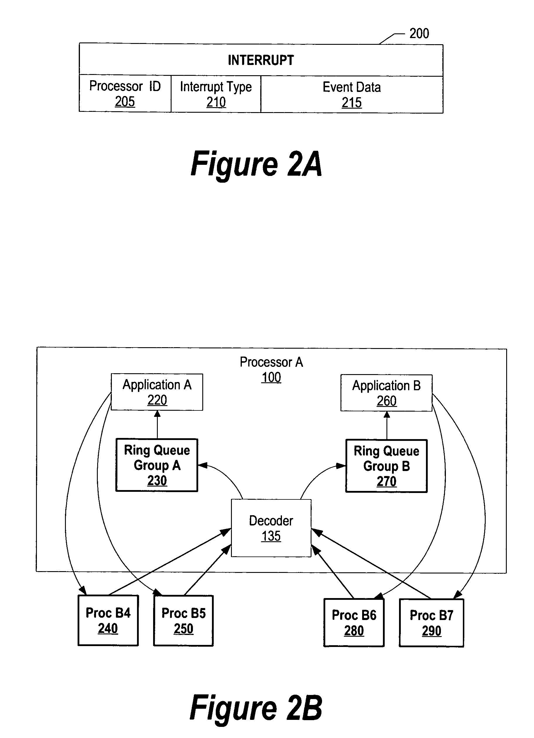 System and method for message delivery across a plurality of processors