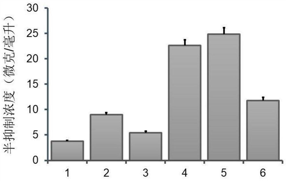 Peony stamen extract and its preparation method and application