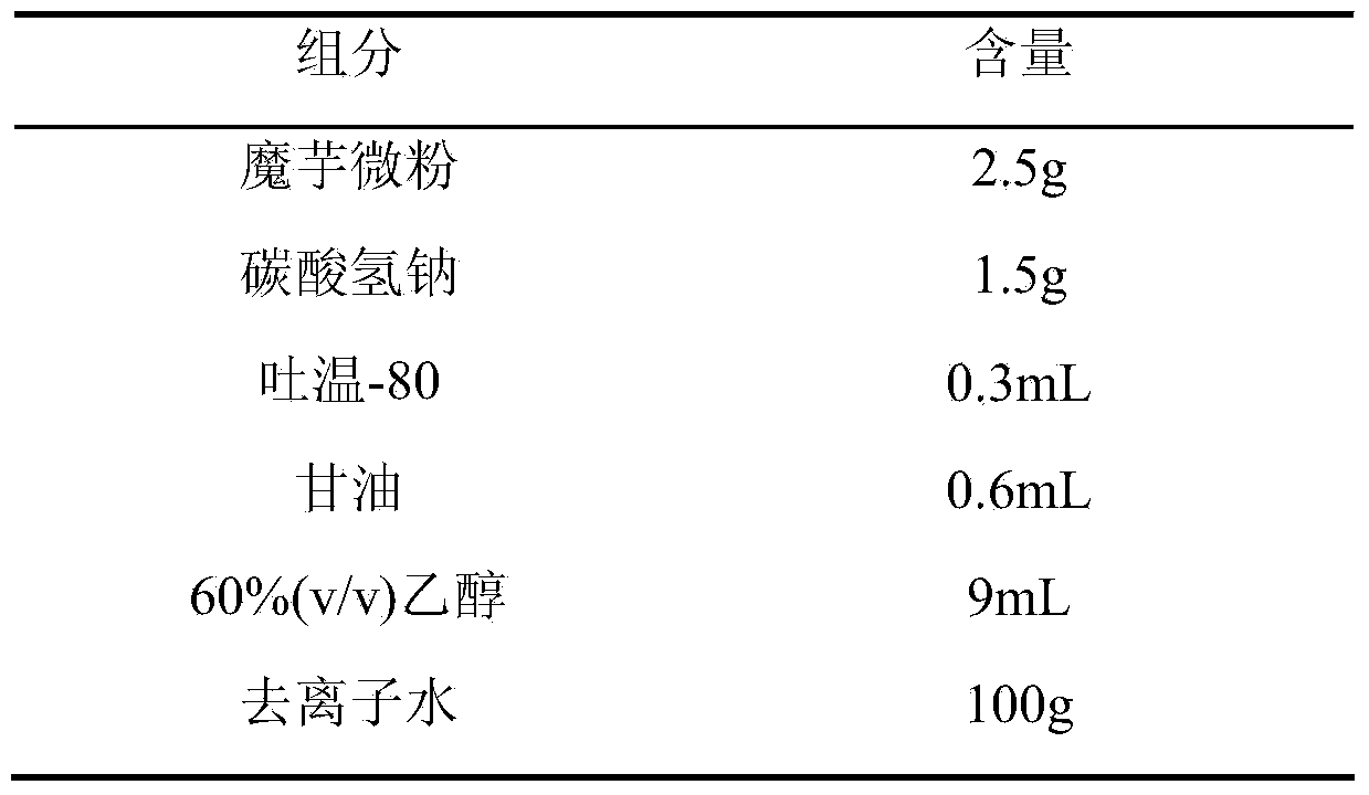 Devilstongue gulcomannan hemostatic sponge and preparation method thereof