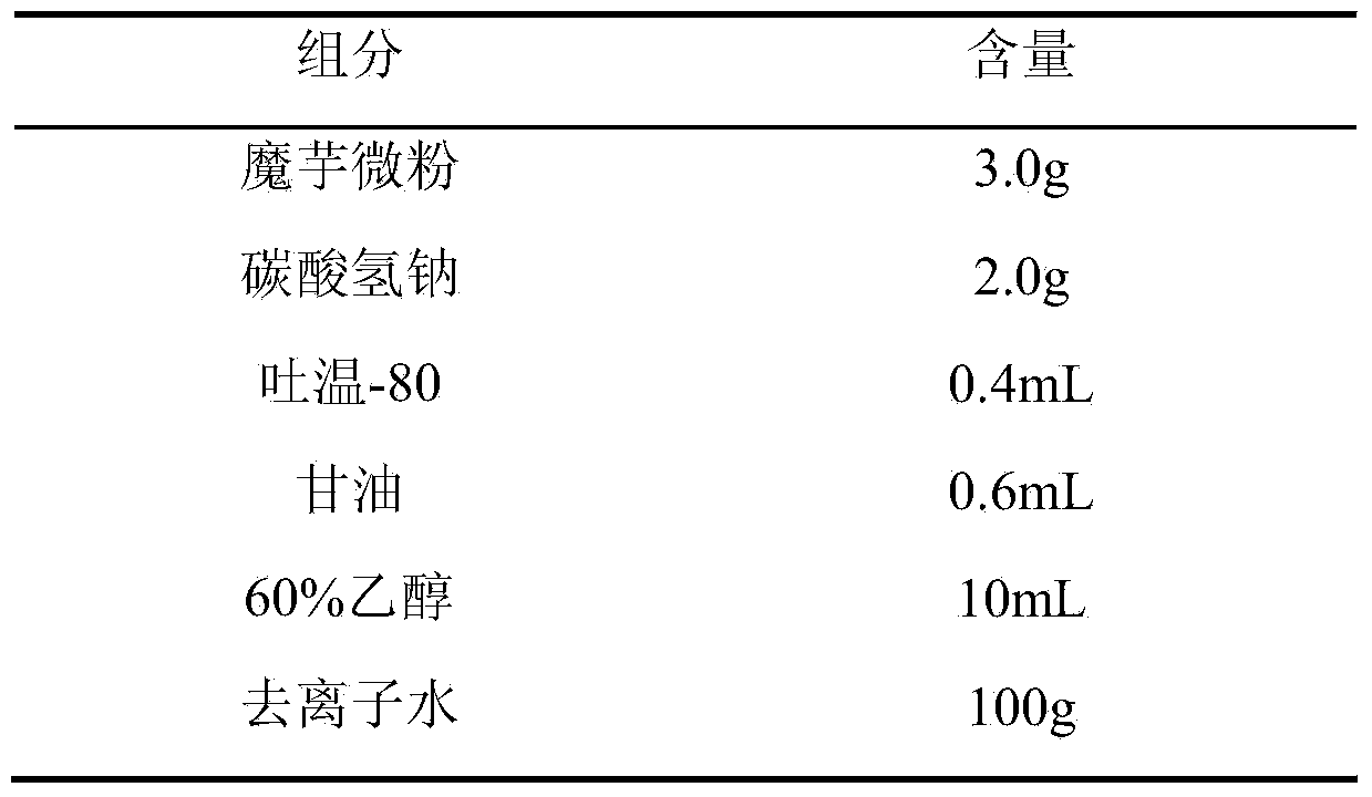 Devilstongue gulcomannan hemostatic sponge and preparation method thereof