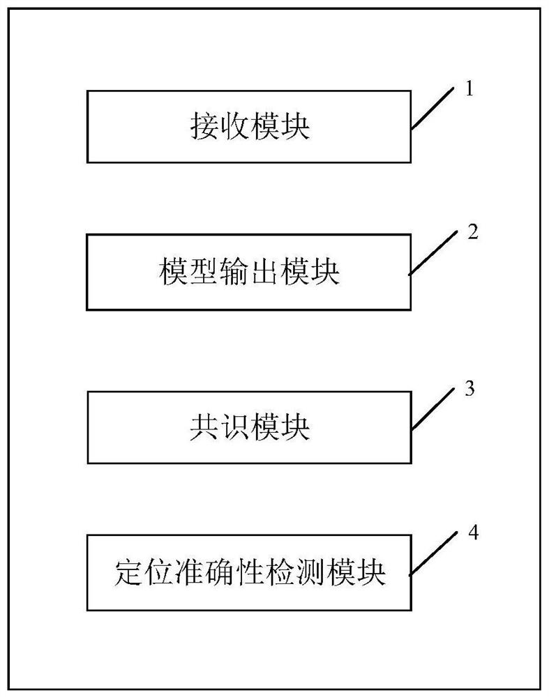 Positioning accuracy detection method of positioning control equipment for numerical control machining