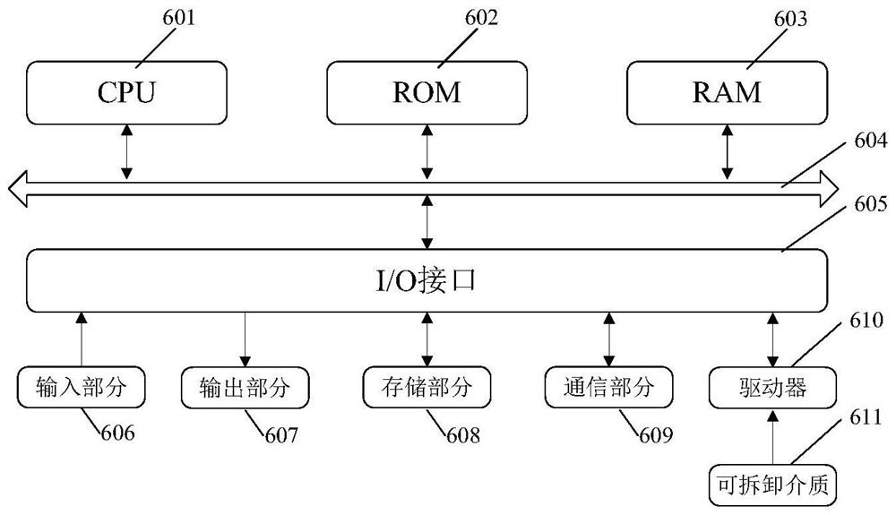 Positioning accuracy detection method of positioning control equipment for numerical control machining