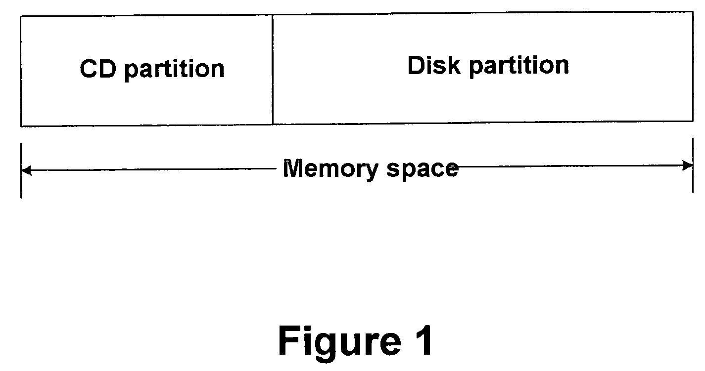 Method for auto-executing and booting-host computer through semiconductor storage device