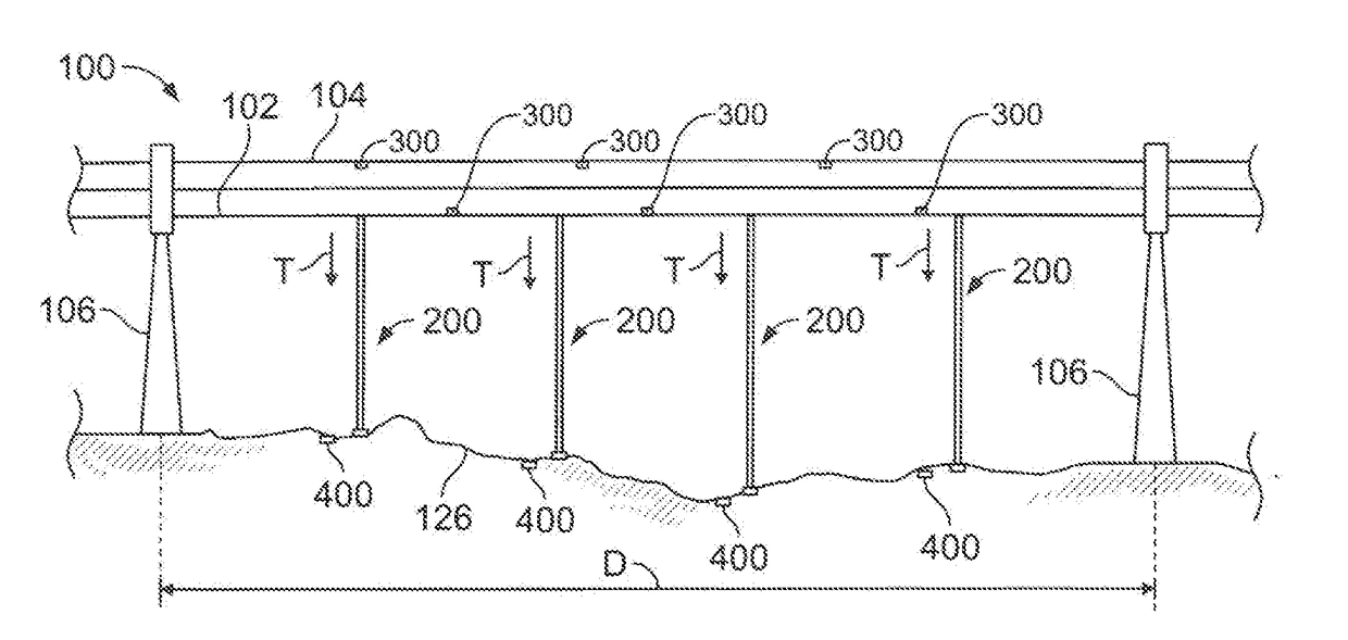 Support systems and methods for a transportation system