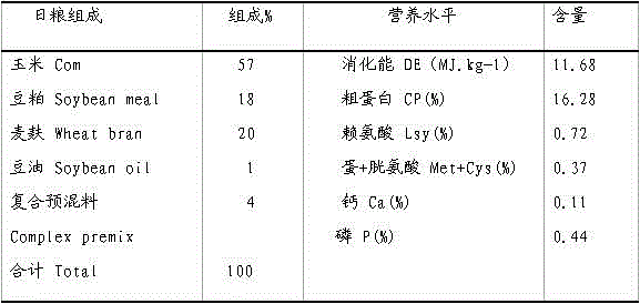 Feed additive capable of preventing animals from being harmed by mycotoxin in feed, production method of feed additive and animal feed