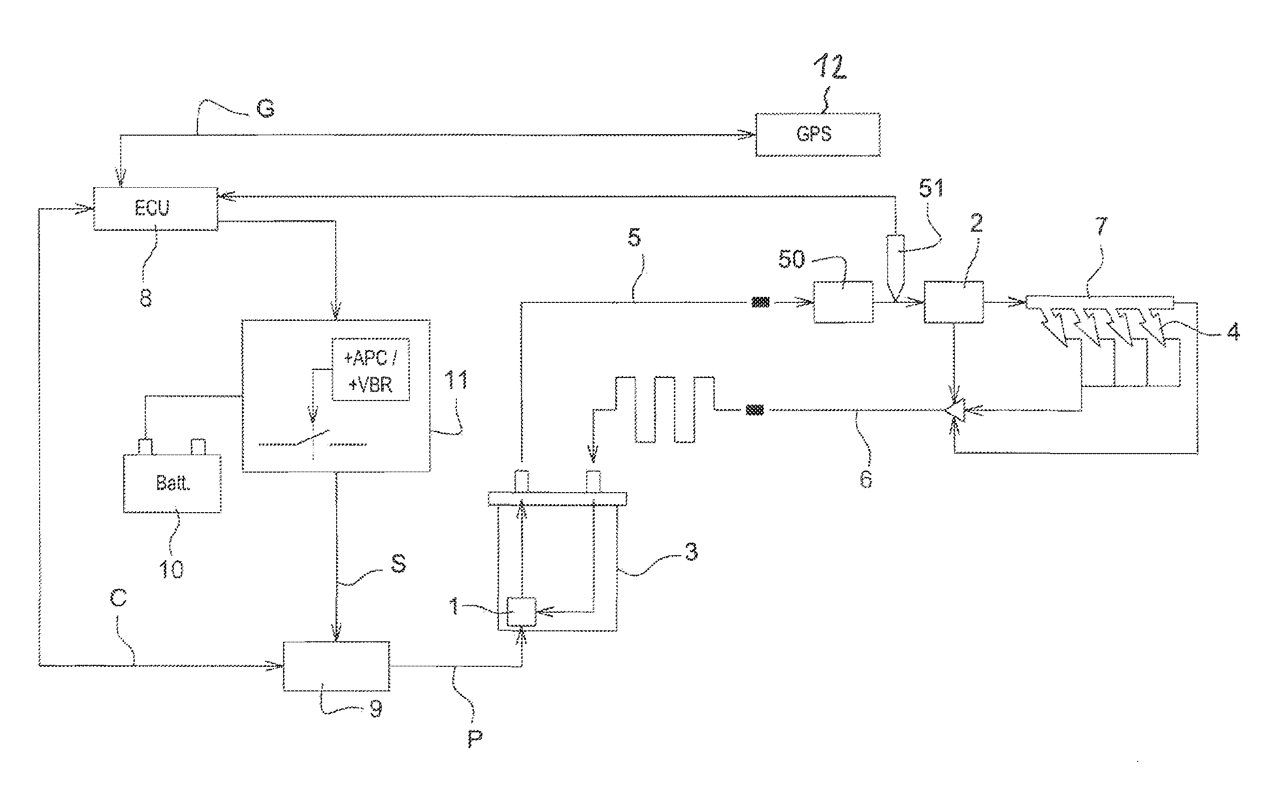 Method and system for supplying diesel to a motor vehicle