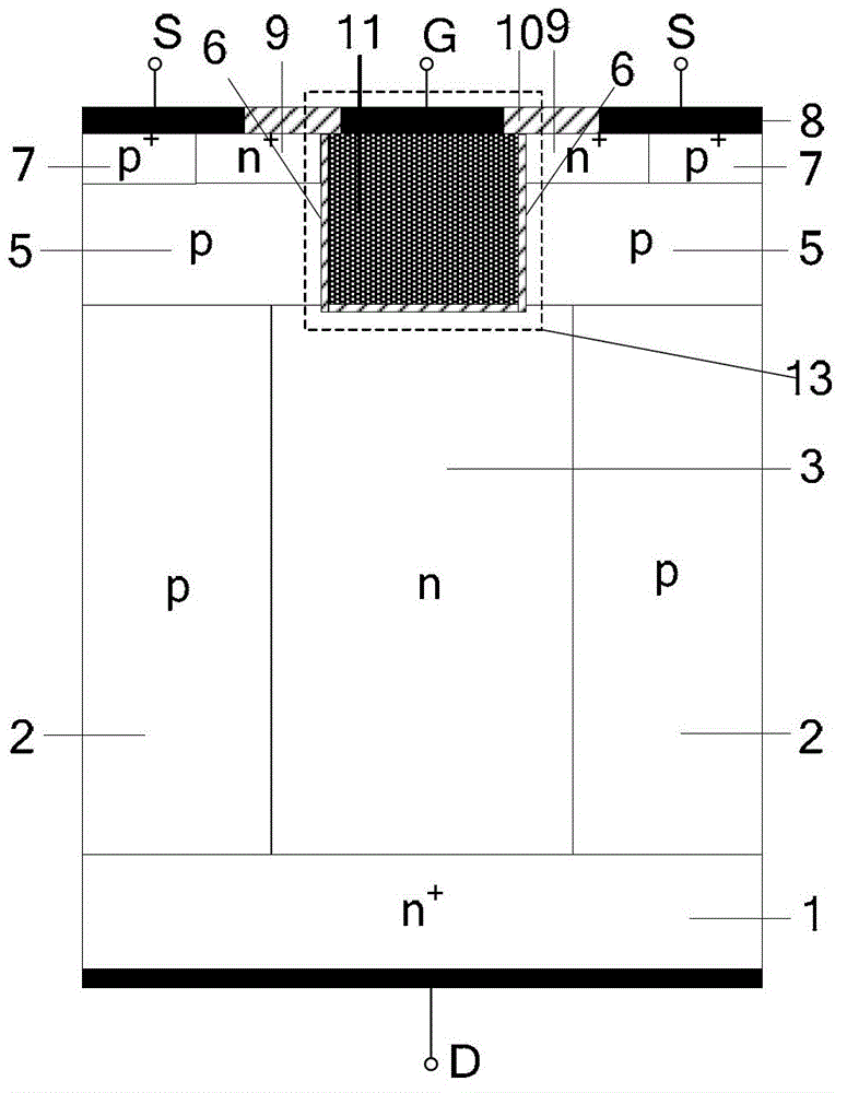 Groove-gate semiconductor power device