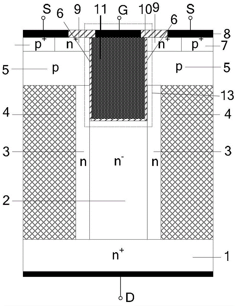 Groove-gate semiconductor power device