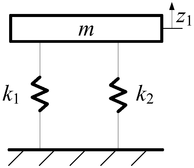 Mechanism for amplifying negative stiffness coefficient and ultra-low-frequency shock absorber composed of mechanism