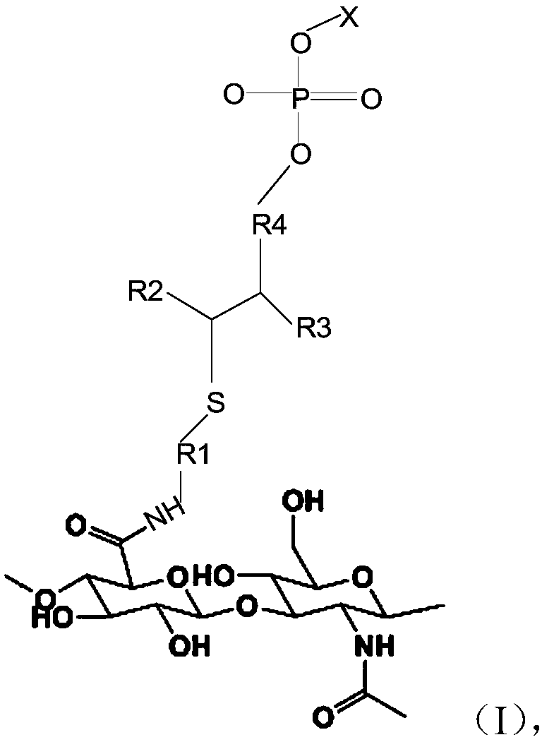 Polymer, nanosphere, lubricant and preparation methods thereof