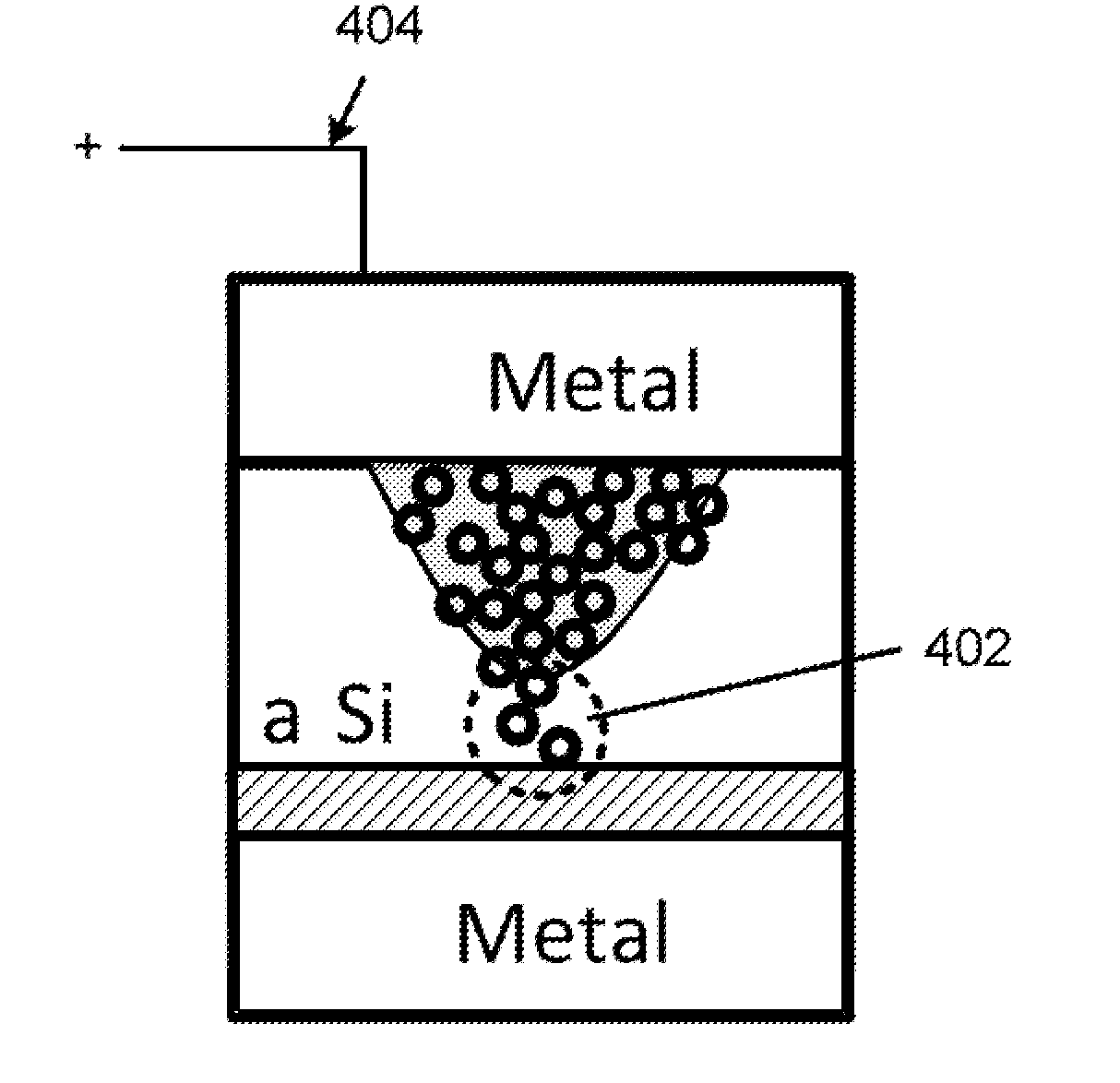Device switching using layered device structure