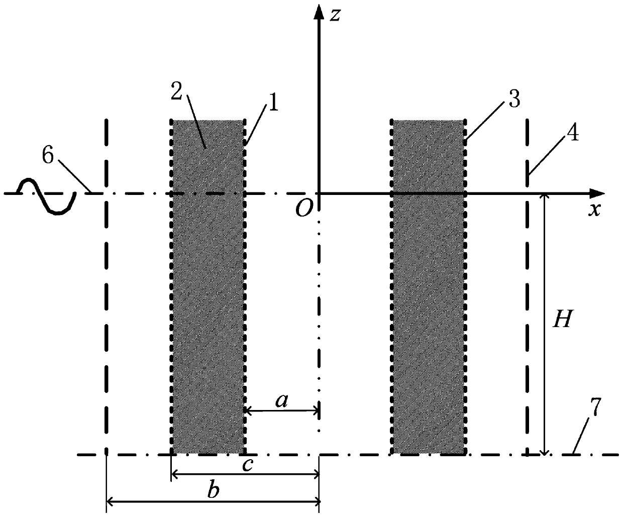 Annular cylindrical breakwater externally connected with cylindrical grating and numerical calculation method of annular cylindrical breakwater