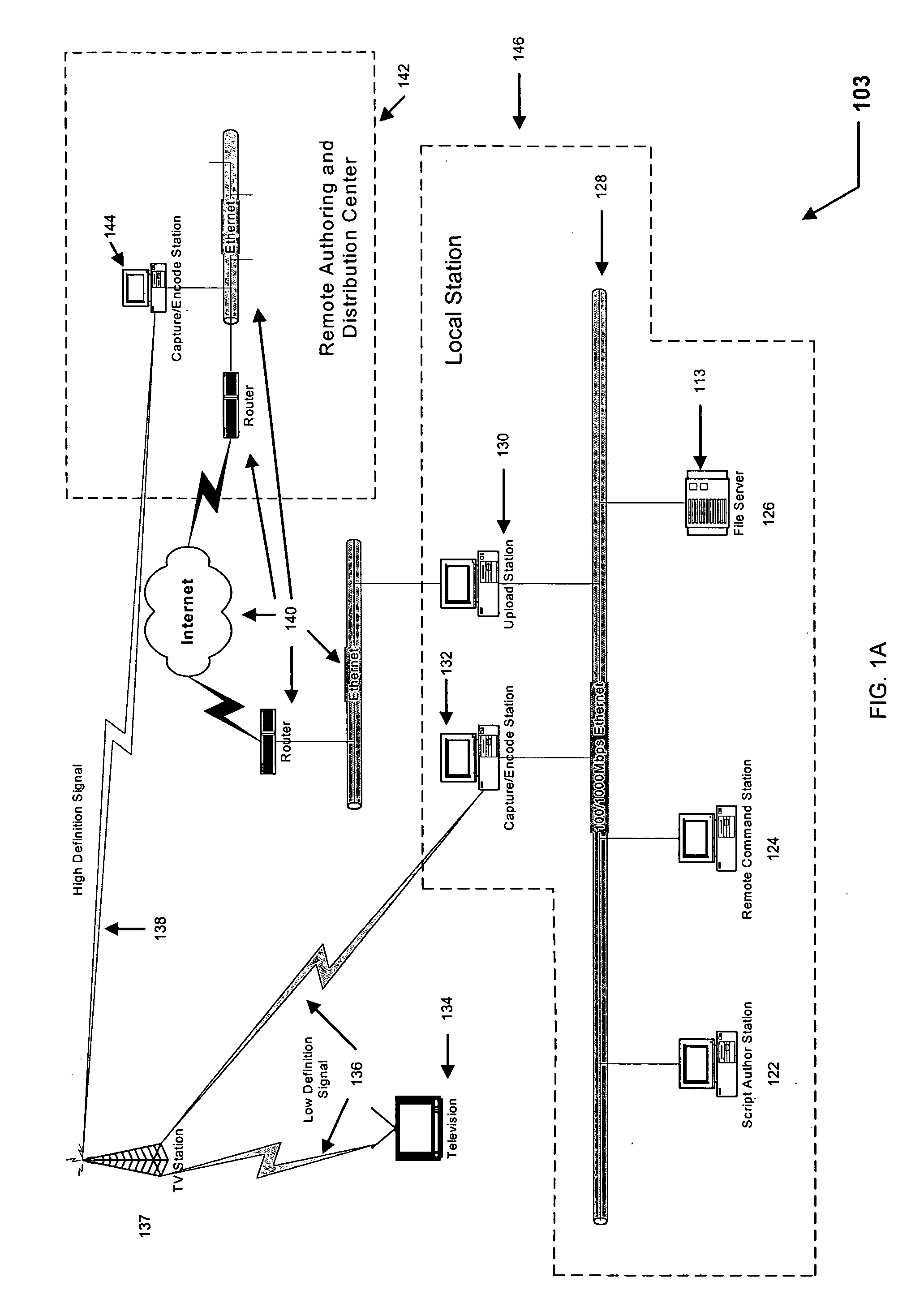 Distributed interactive media authoring and recording