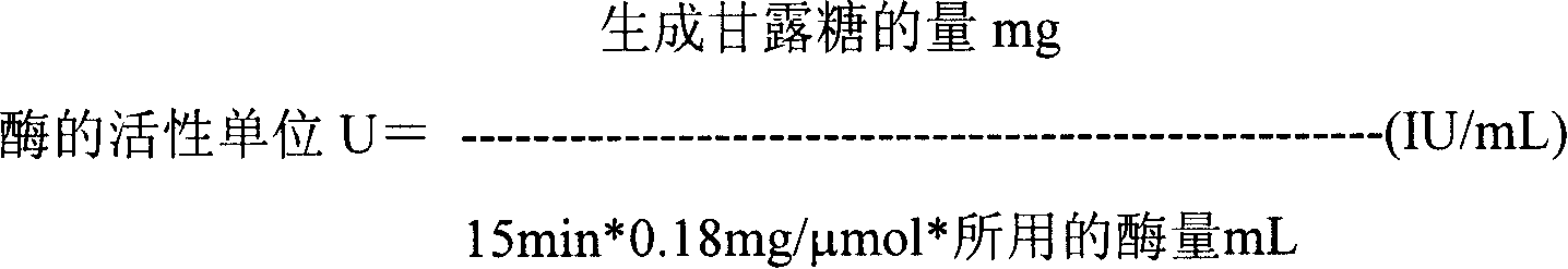 Process for producing bata-mannanase fermented by pseudo honey agaric and application thereof