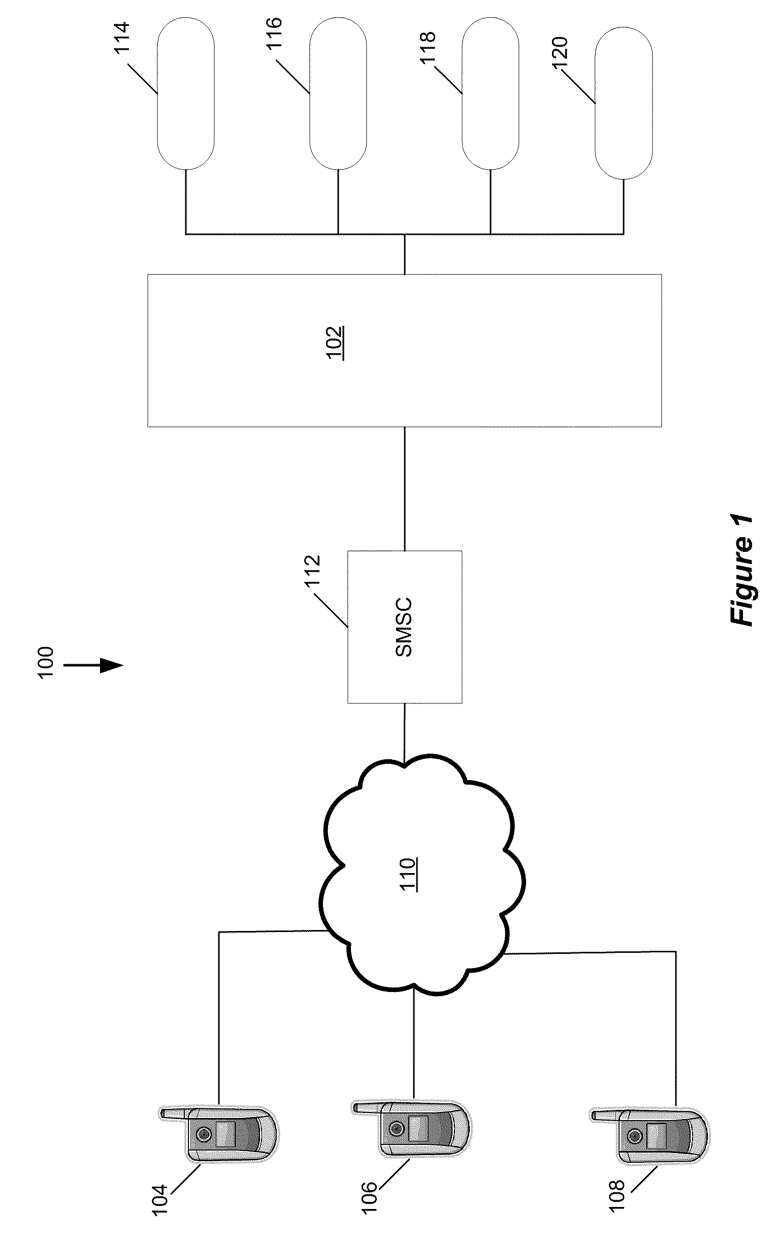 Method and systems for dynamic assignment of common short codes for shared use text message routing