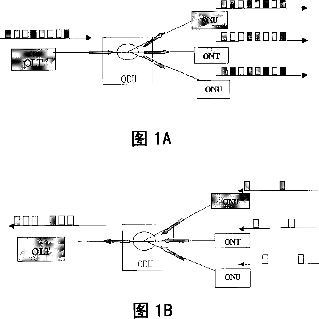 Method and system for transmitting time division multiplex service