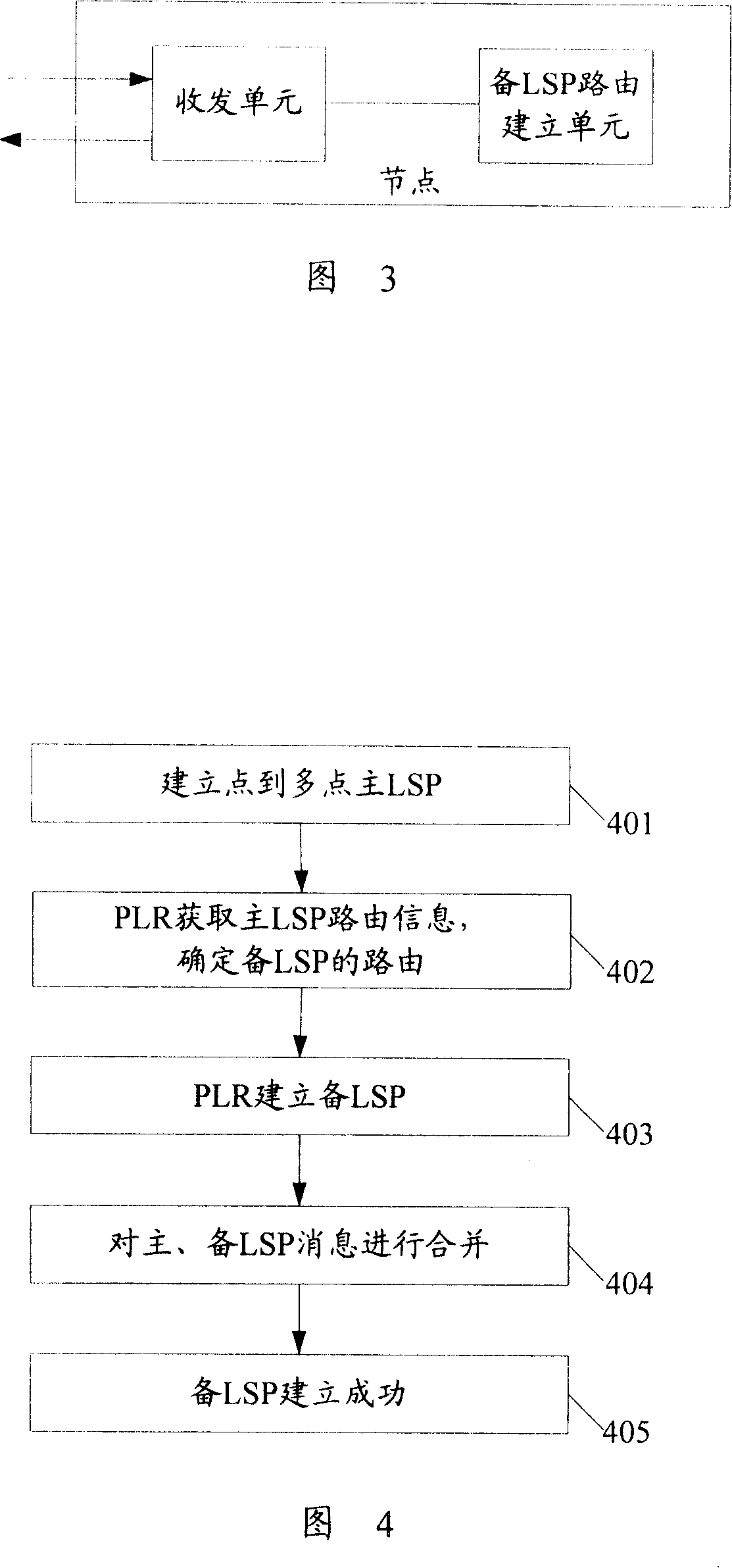 Method for implementing fast multicast rerouting and its node