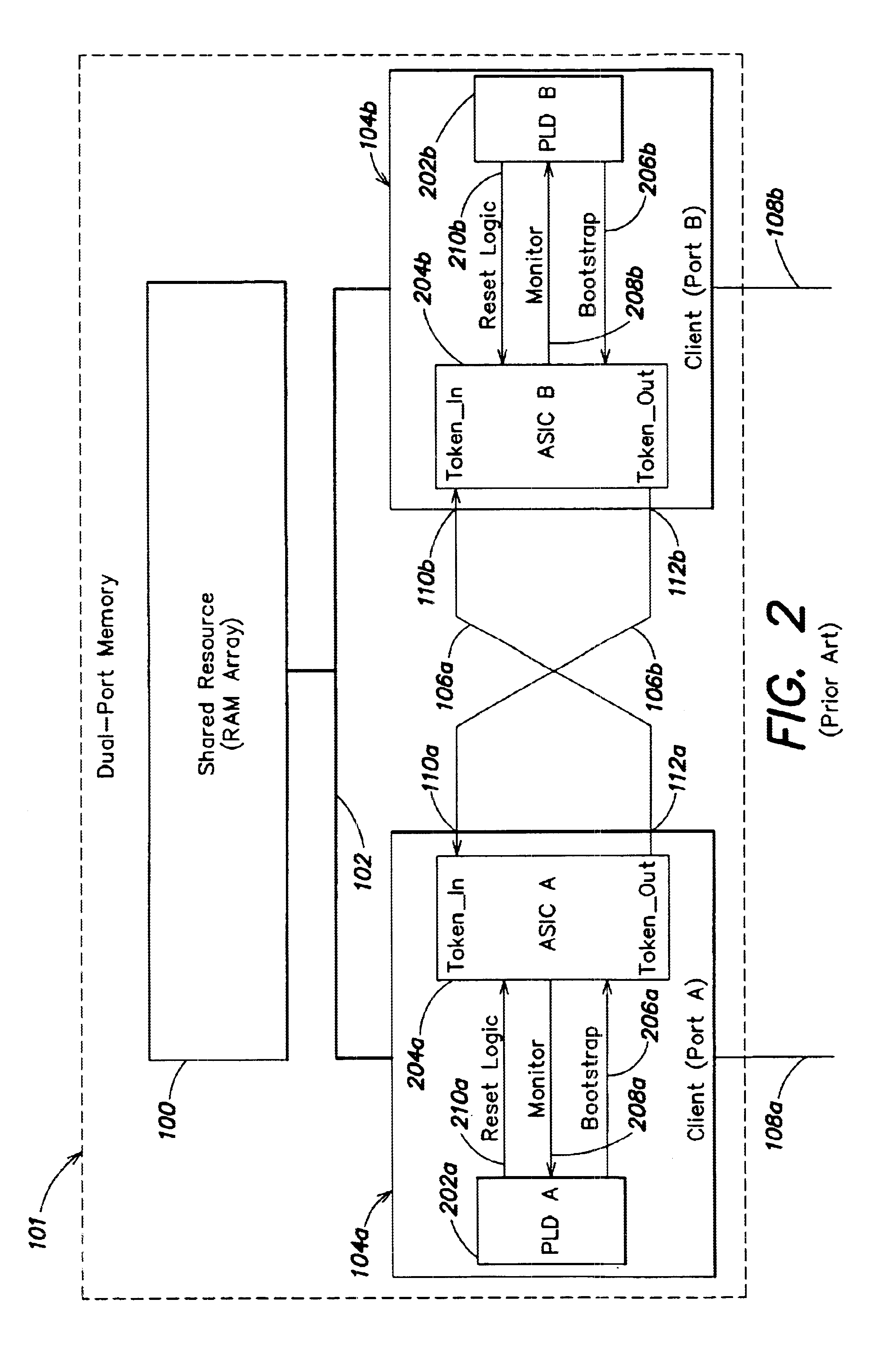 Token exchange system with fault protection