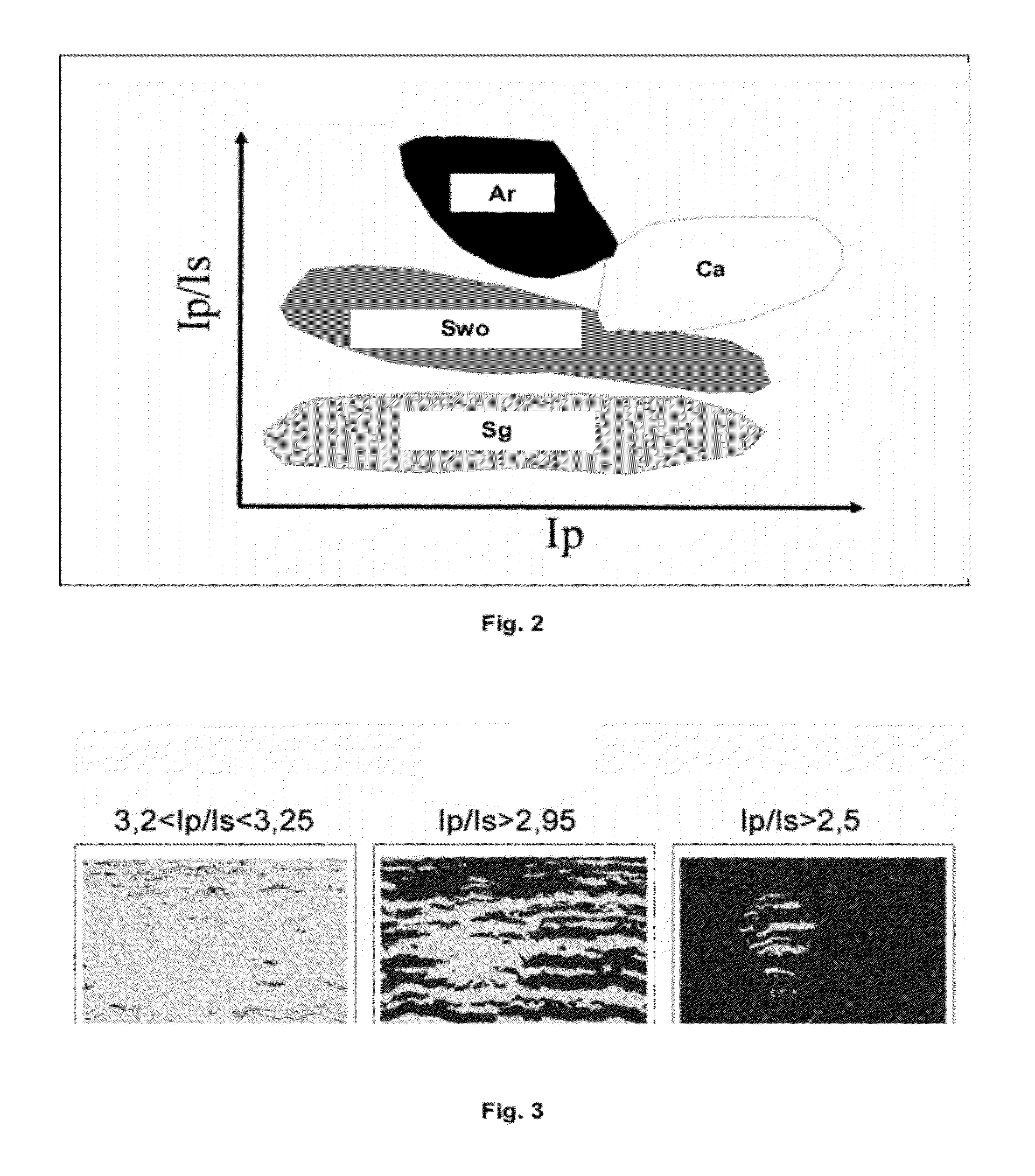 Method of locating hydraulic barriers within a geological gas storage layer