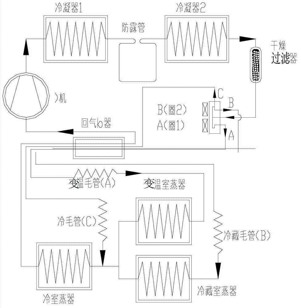 Refrigeration control method of refrigerator