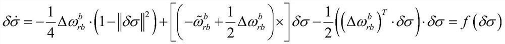 An Attitude Determining Method Based on Combination of Mems with Arbitrary Attitudes Without Initial Alignment