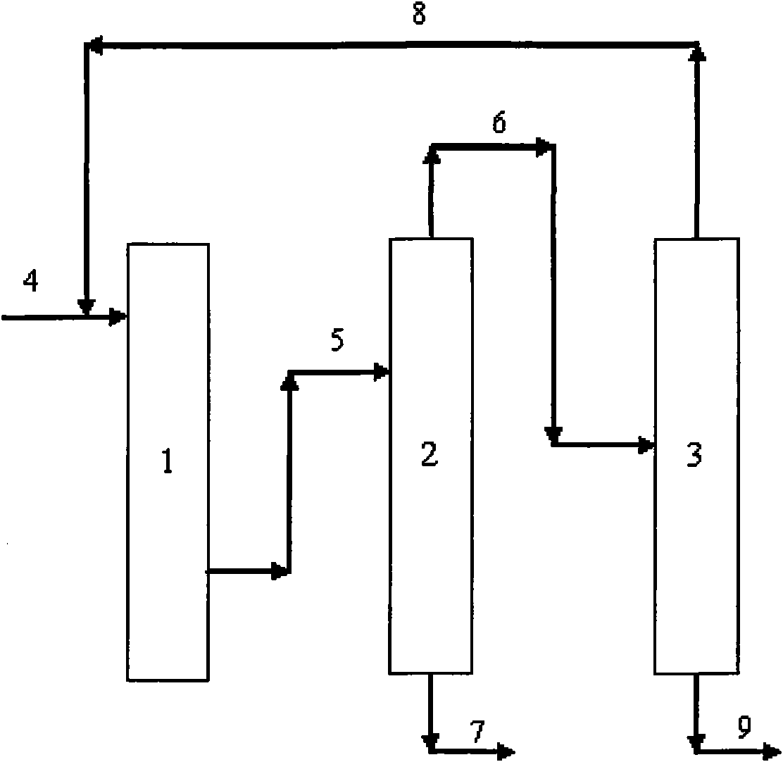 Method for continuously producing unsaturated aldehyde compound