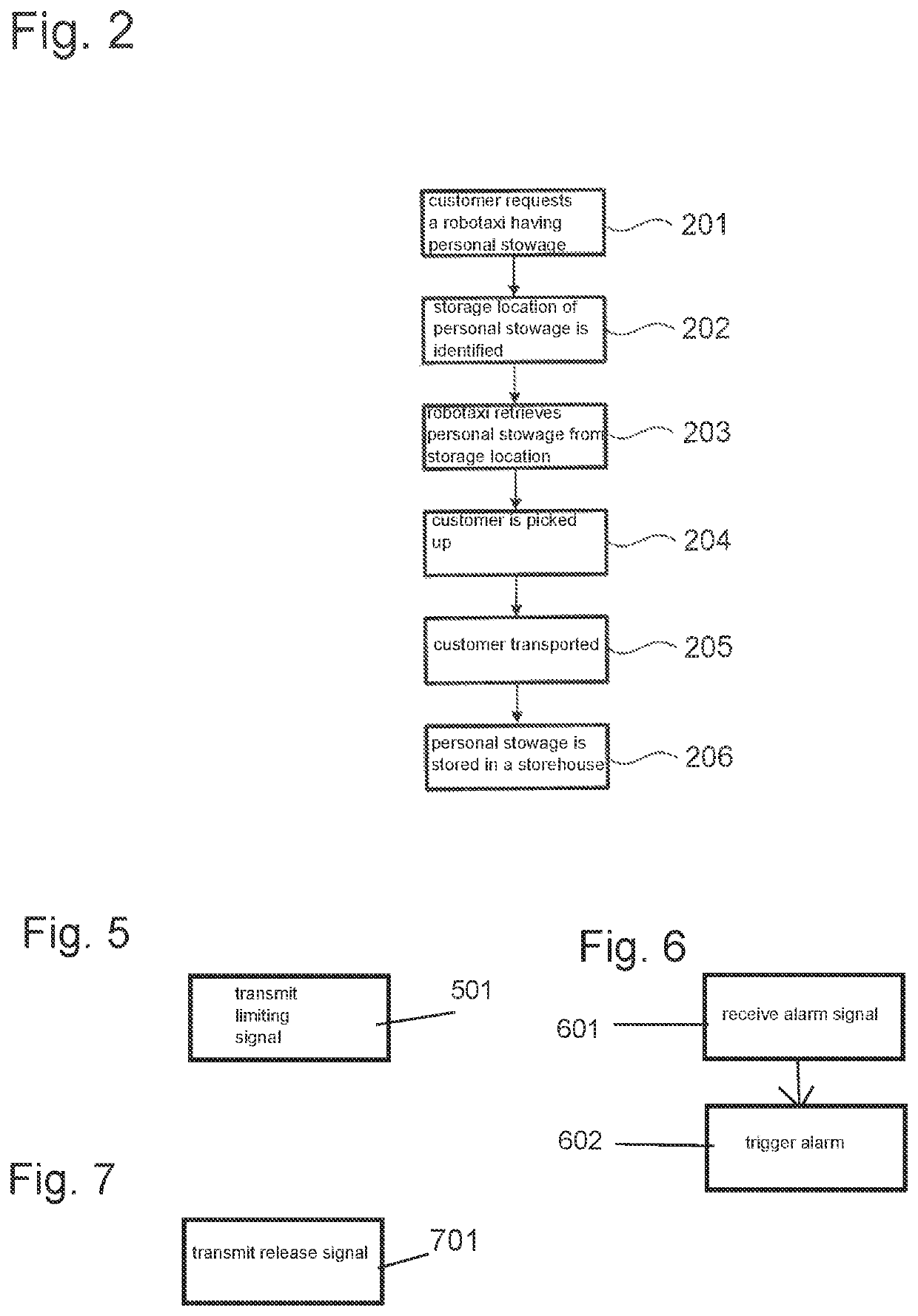 Method for providing personal stowage using a highly or fully automatically operated vehicle