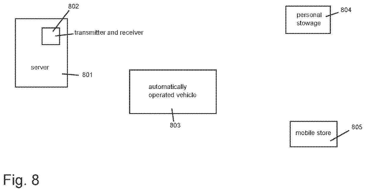 Method for providing personal stowage using a highly or fully automatically operated vehicle