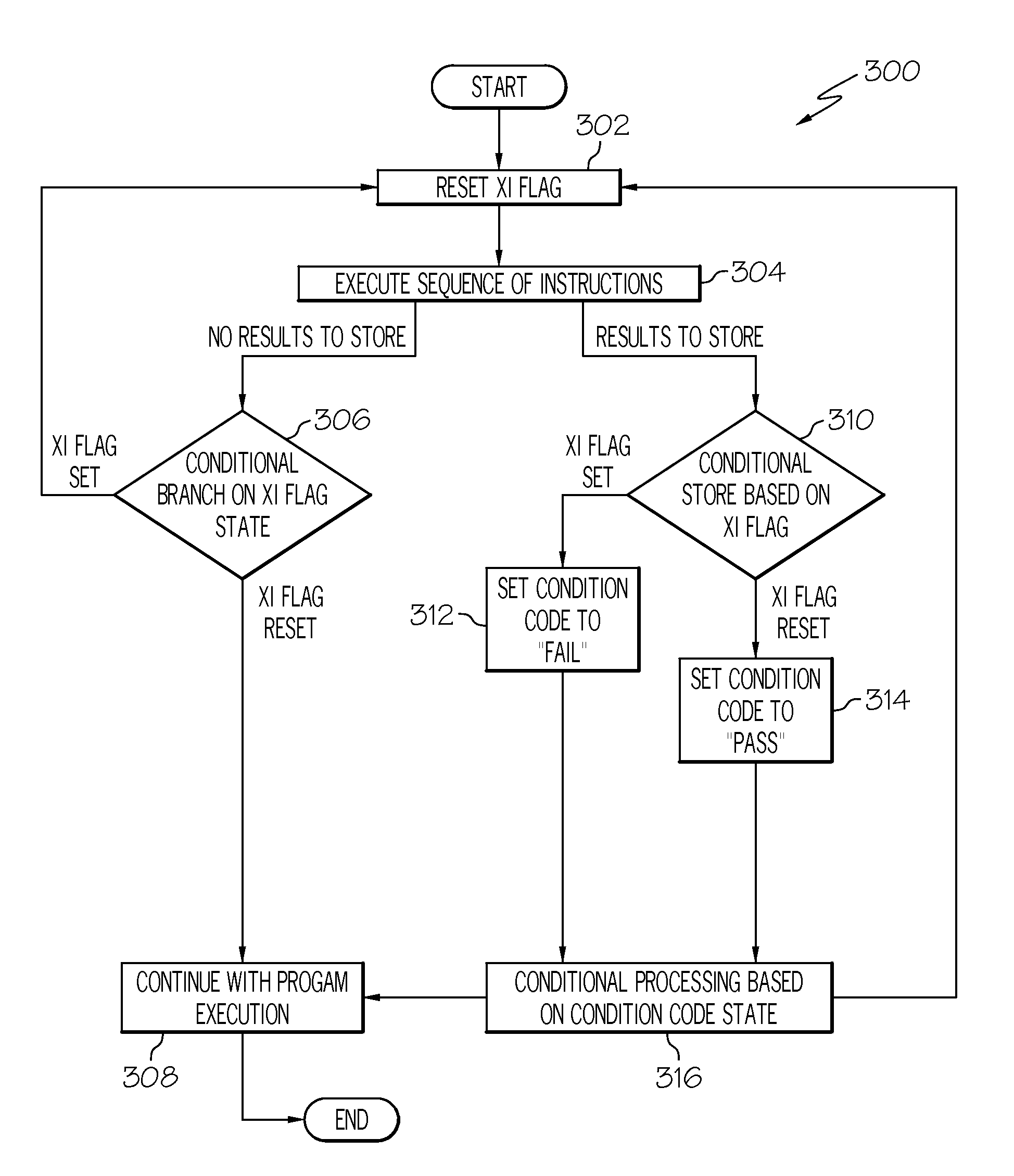 Atomic execution over accesses to multiple memory locations in a multiprocessor system