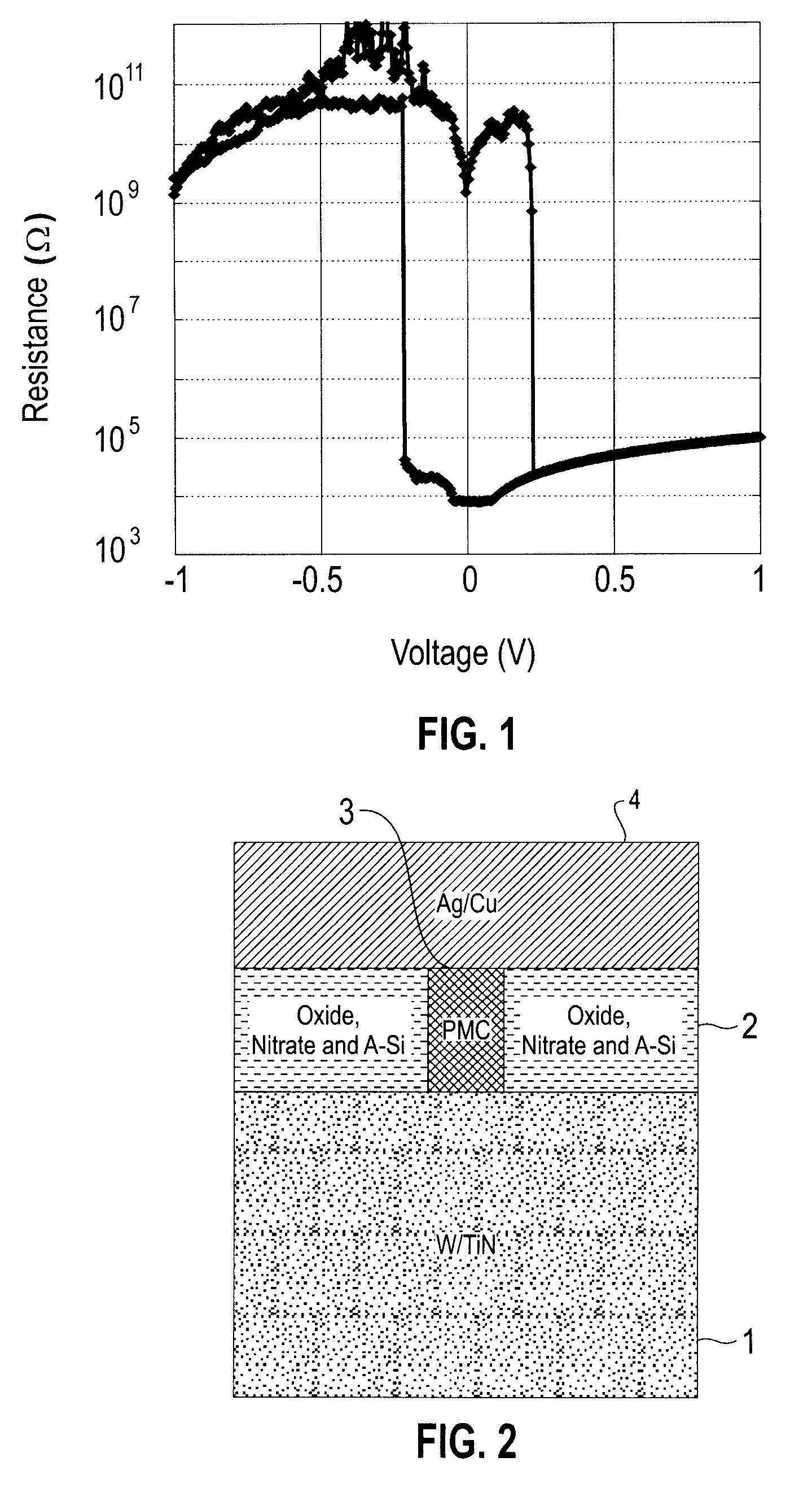 Electrolytic Device Based on a Solution-Processed Electrolyte