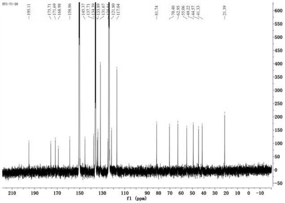 Lactucin and application thereof as anti-inflammatory component