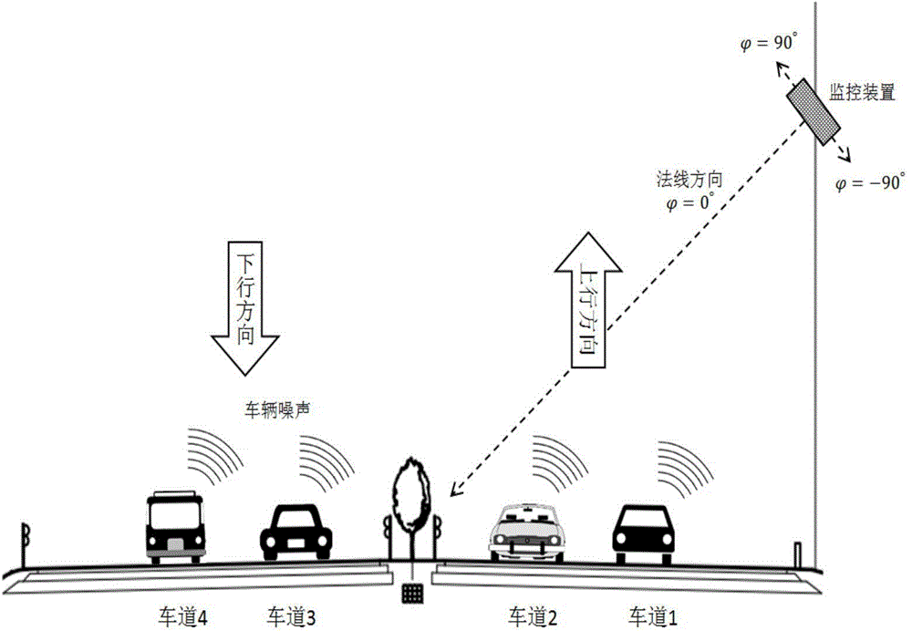 Highway-lane dynamic positioning method based on audio